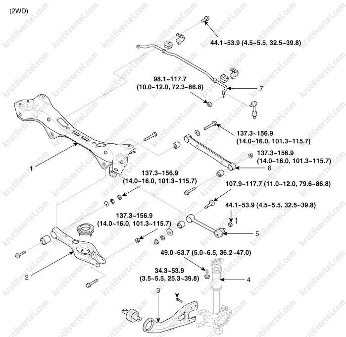 Киа Спортейдж 3 2010 года, задний...