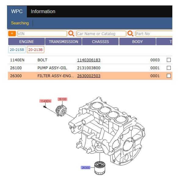 Артикул оригинального масляного фильтра для двигателя 1.4л