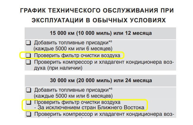 Руководство по эксплуатации о сроках замены воздушного фильтра Хендай Солярис