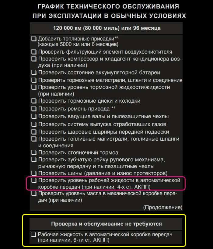 Заводской регламент, когда менять масла в акпп Киа Рио 3