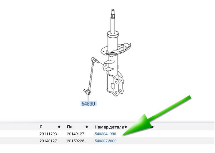 Задние стойки стабилизатора Киа Рио 3 2011-2017
