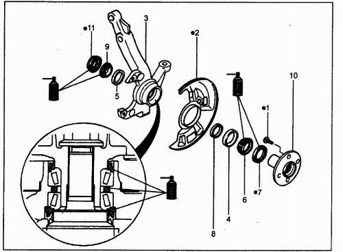 Расположение ступицы и ступичного подшипника на КИА Рио 1 Передняя ступица и подшипника КИА Рио 1