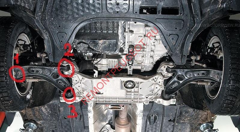 скрипит ходовая часть