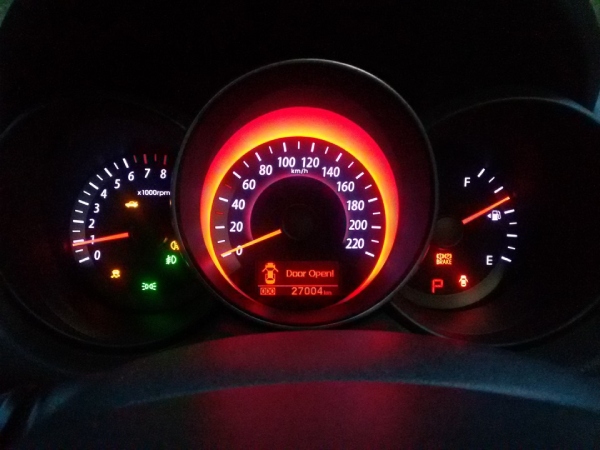 Пиктограмма панели 