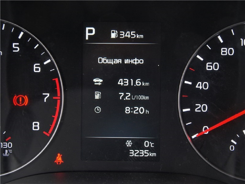 Приборная панель Киа Рио Х