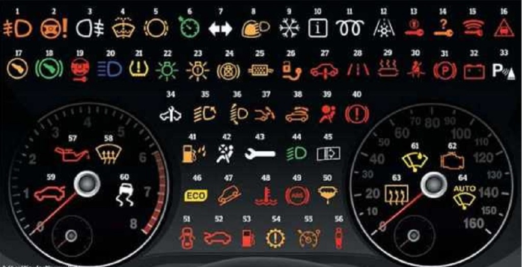 Приборная панель Киа Рио Х