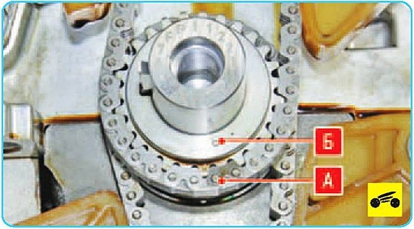Для установки поршня 1 цилиндра в положение ВМТ оставляют метки на приводной цепи и шкиве коленчатого вала. Метка B на шестерне должна быть обращена к окрашенному шарниру A.