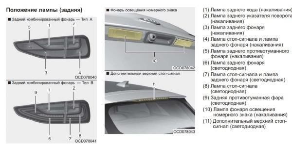 Поменять лампочку в комнате