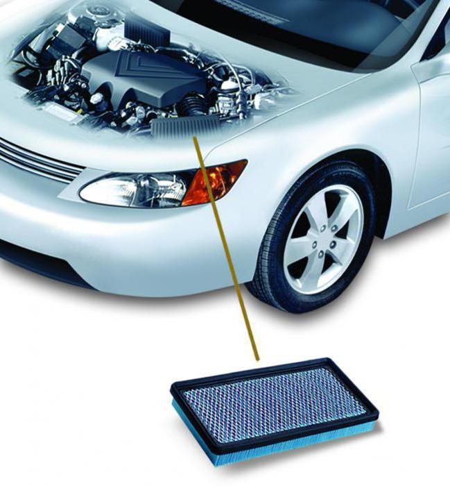 Как часто надо менять воздушный фильтр двигателя