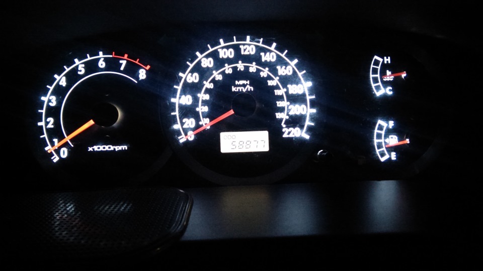 Приборная панель