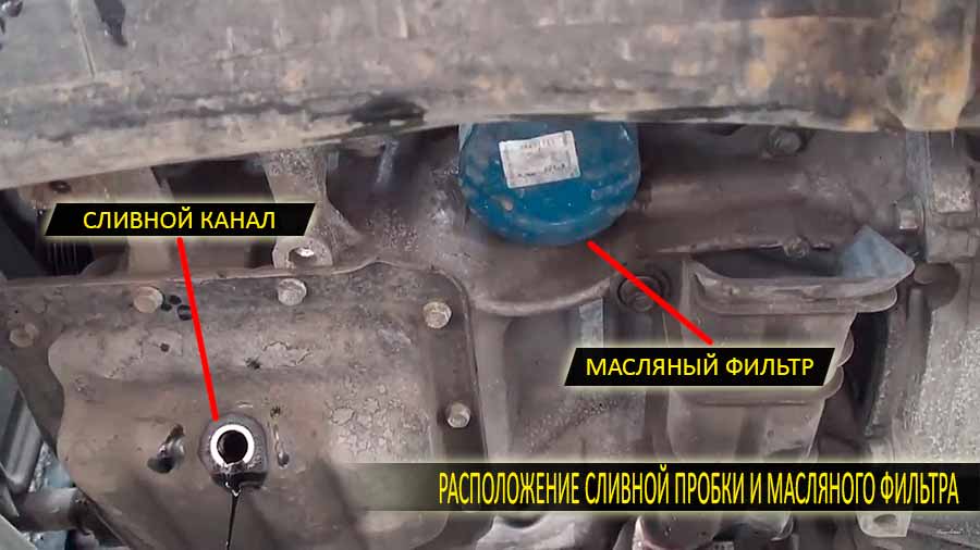 Замена масла Киа Сид