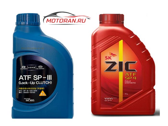 жидкостей ATF