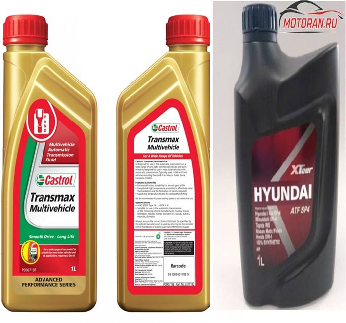 масло АКПП Киа Спортейдж 3