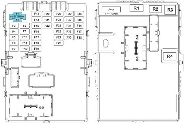 Предохранители Киа Спортейдж 3