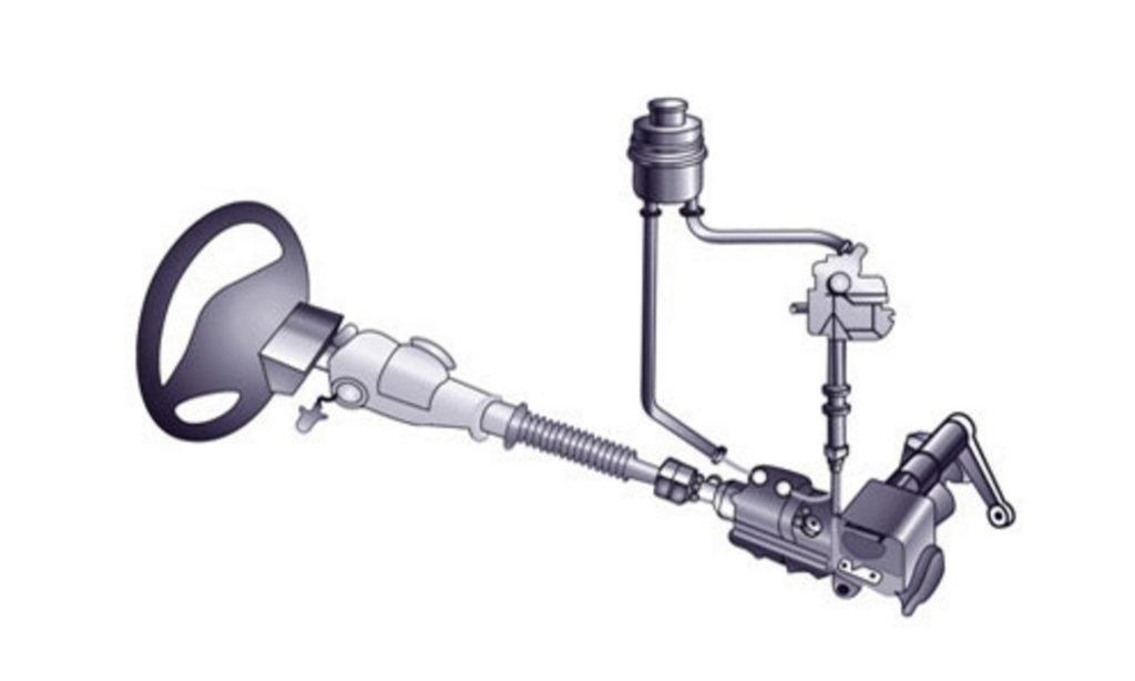 Слышен скрип 