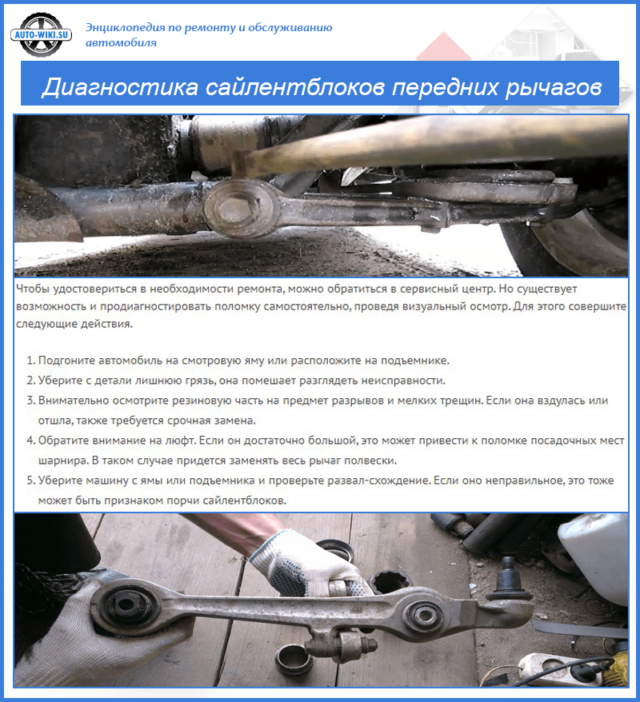 Диагностика сайлентблоков передних рычагов