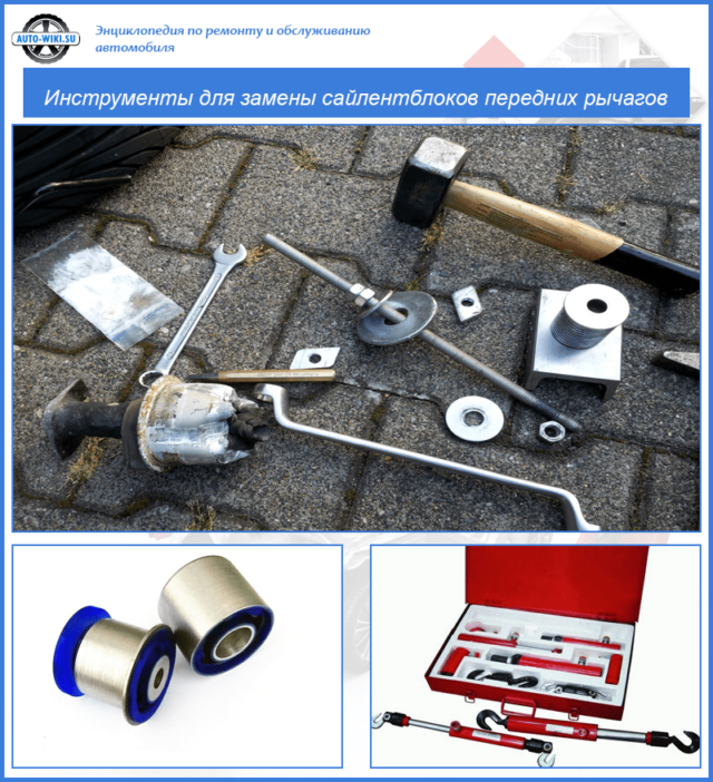 Диагностика сайлентблоков передних рычагов