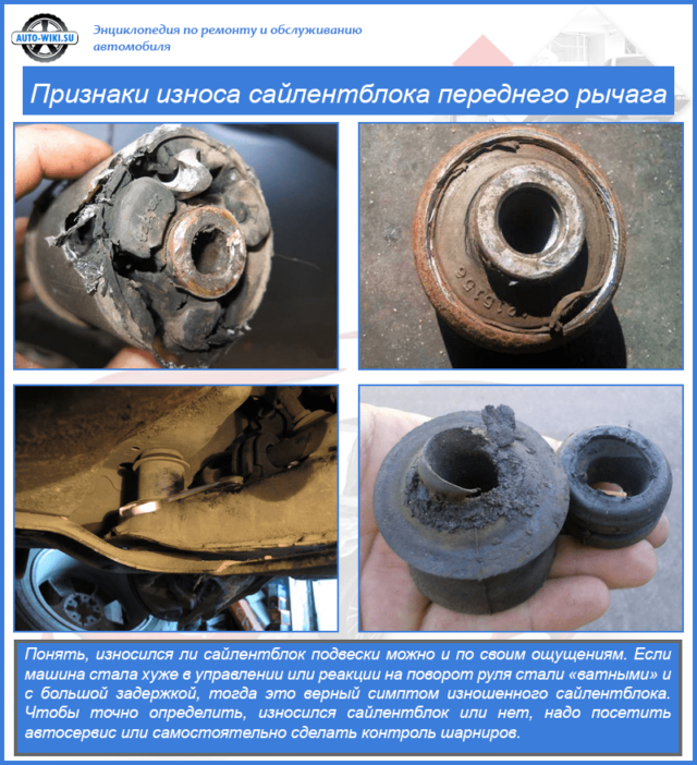 Признаки износа сайлентблока переднего рычага
