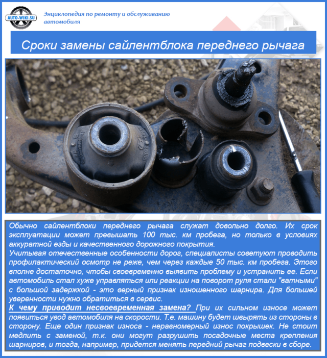 Сроки замены сайлентблока переднего рижавака