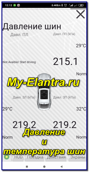 Текущее давление в колесах Текущее давление в колесах