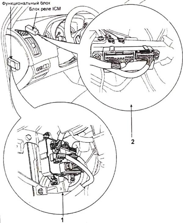 Предохранители Киа Сид 1 поколения