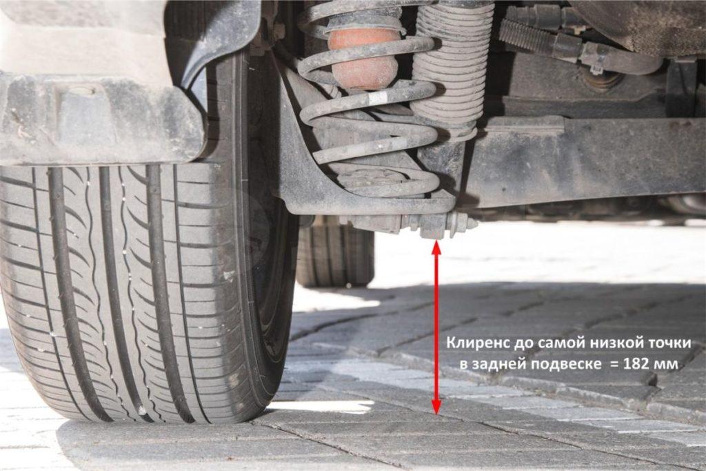 Под стойкой