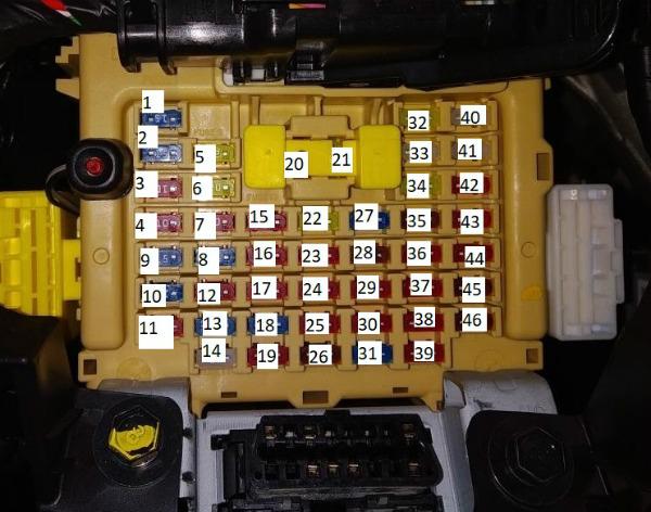 Предохранители Киа Рио 4