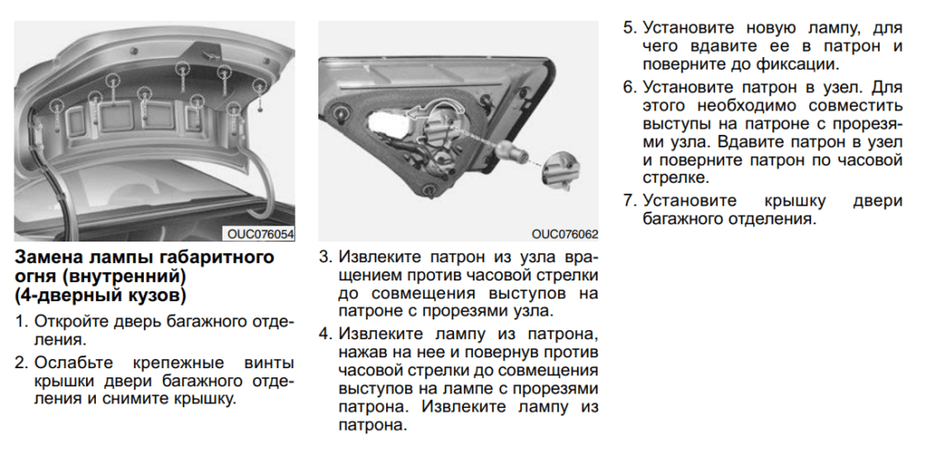 Габаритные огни задние
