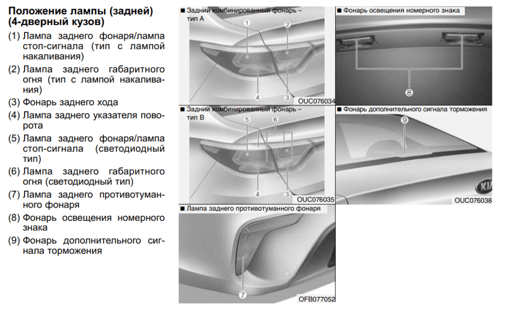 Задние источники света Рио 4