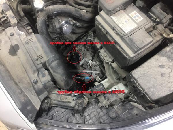 Замена смазки