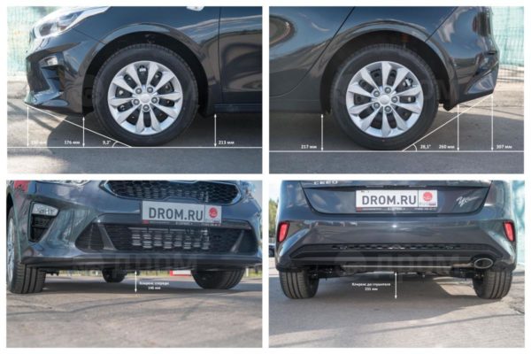 клиренс киа сид 3