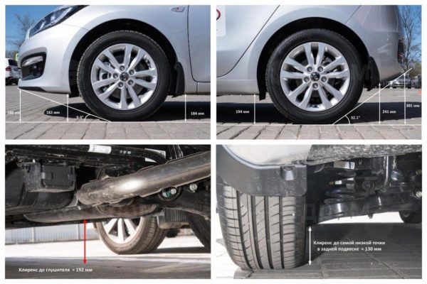 клиренс киа сид2