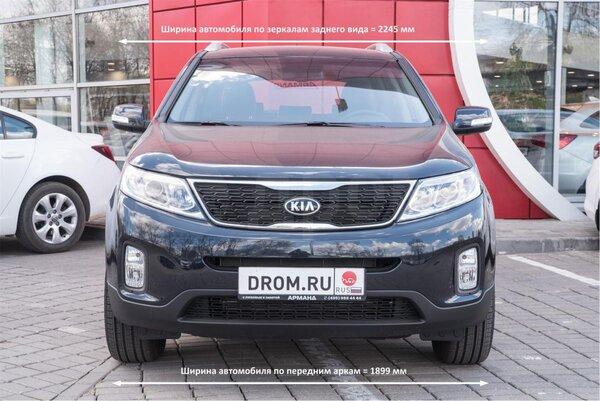 Размеры&nbsp;Kia&nbsp;Sorento&nbsp;XM