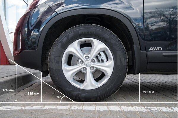 Клиренс&nbsp;Kia&nbsp;Sorento&nbsp;XM