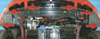 Ремонт бампера Киа Рио