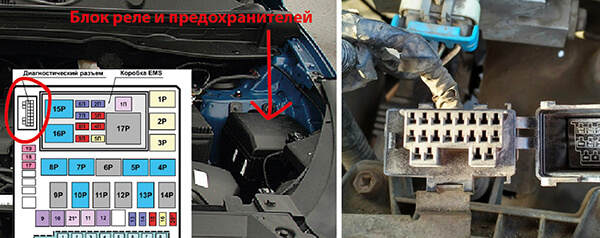 Kia Sportage где все - ответы на вопросы