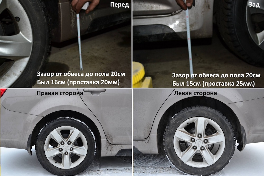 Проставки для увеличения клиренса