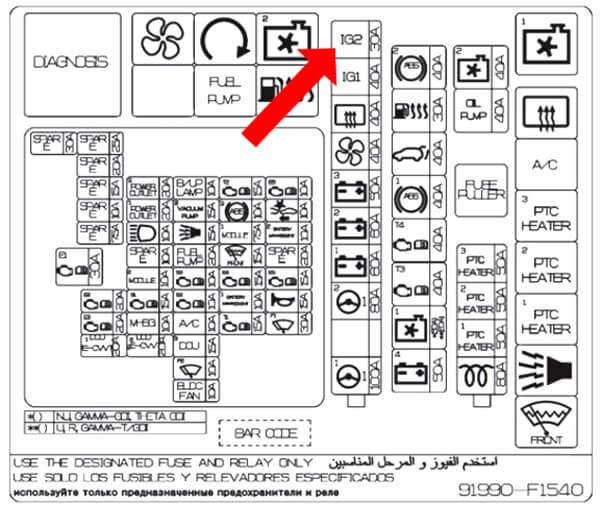 Реле стартера Киа Спортейдж 4