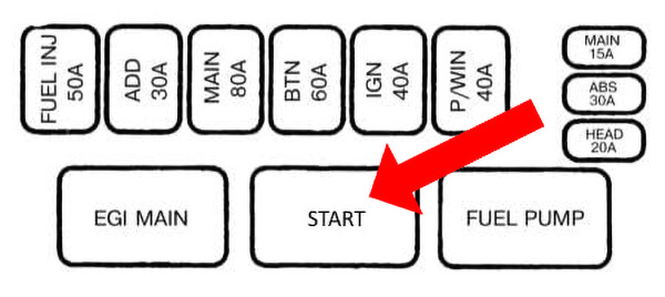 реле стартера киа спортейдж