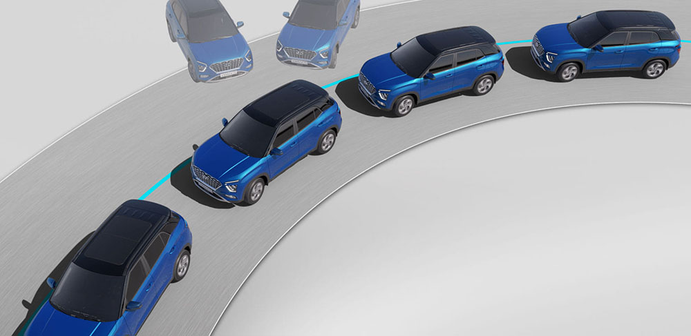 Устойчивость Hyundai Creta