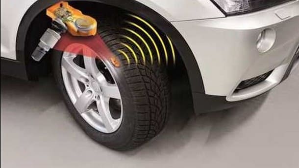 оптимизация настройка