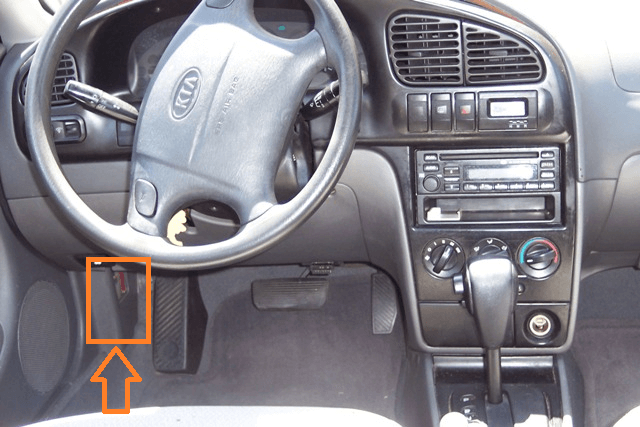 Расположение блока предохранителей Киа Спектра в салоне