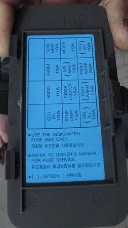 Крышка блока предохранителей в салоне Kia Spectra