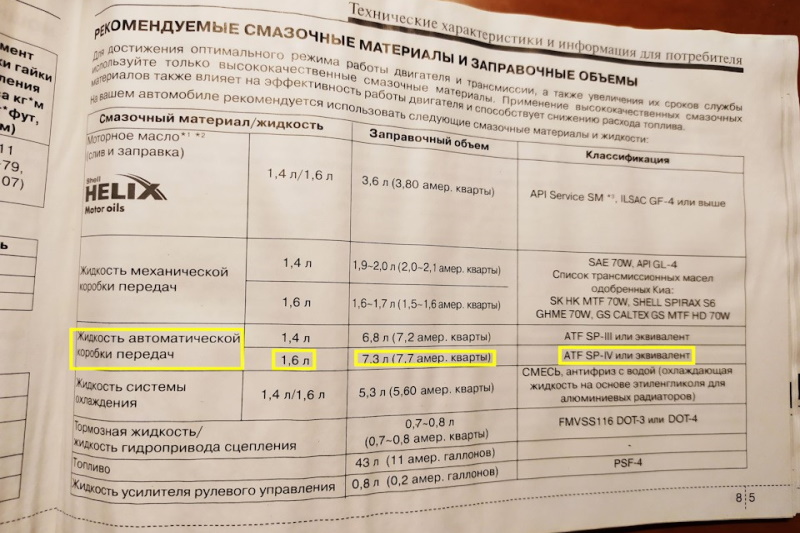 Замена масла в АКПП Kia Rio: какое заливать, интервал и объем жидкости, инструкция