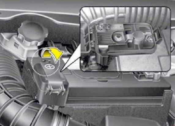 Блоки под капотом