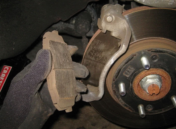 Тормозные колодки Киа Сид