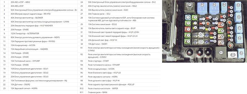 Первая версия