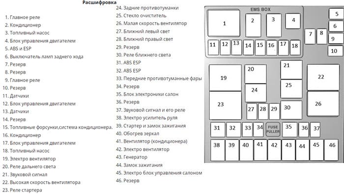 Вторая версия