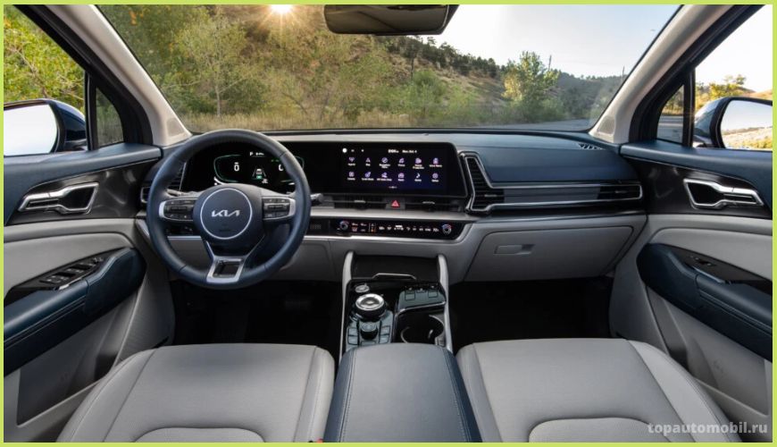 Системы безопасности и помощи водителю