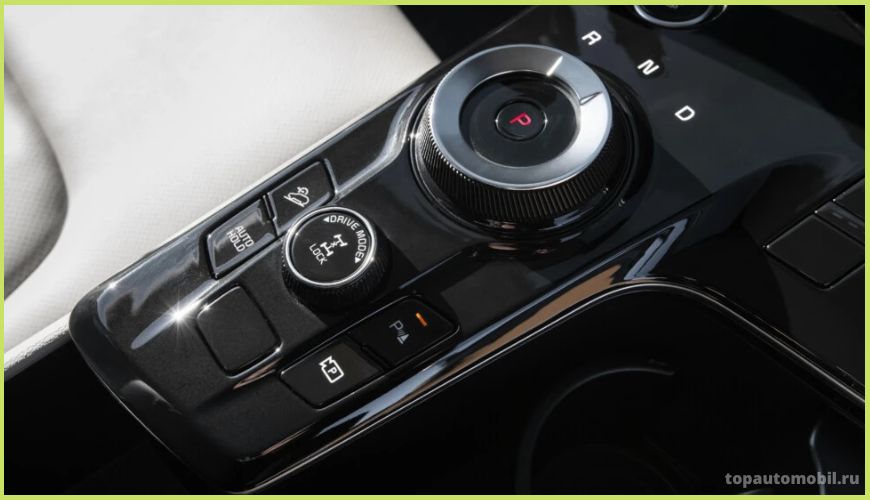 Системы безопасности и помощи водителю